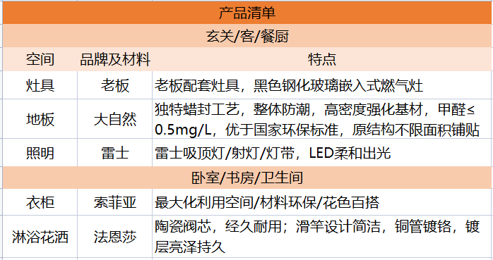 小兩口住躍層還能裝出溫度？細(xì)節(jié)精準(zhǔn)把控詮釋大而不空