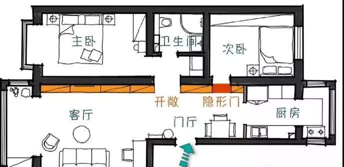 超實(shí)用的壁柜設(shè)計(jì)，73㎡住出200㎡的既視感